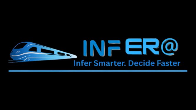 Infer@